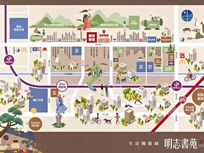 社區圖片