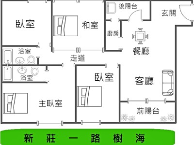 社區圖片