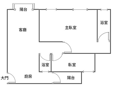 社區圖片