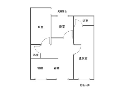社區圖片