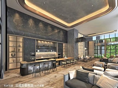 社區圖片