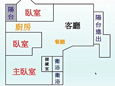 社區圖片