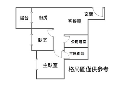 社區圖片