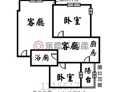 社區圖片