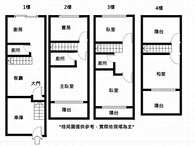 社區圖片