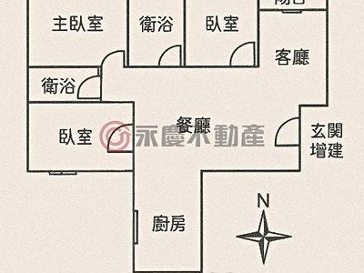社區圖片