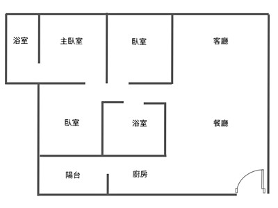 社區圖片