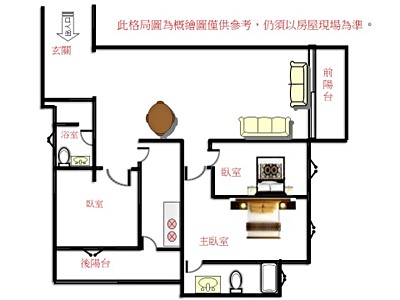 社區圖片