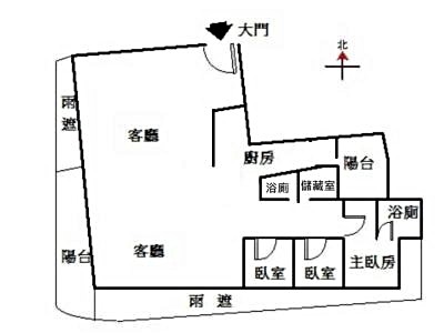 社區圖片