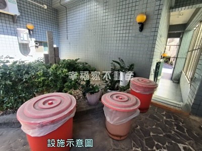 社區圖片