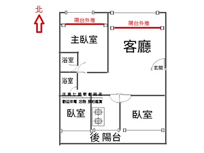 社區圖片