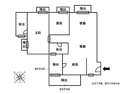 社區圖片