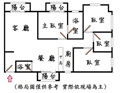 社區圖片