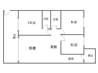 社區圖片