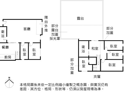 社區圖片