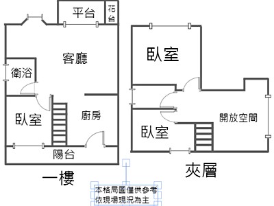 社區圖片