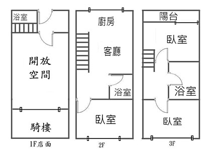社區圖片