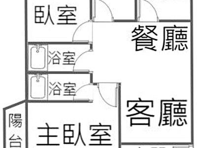 社區圖片