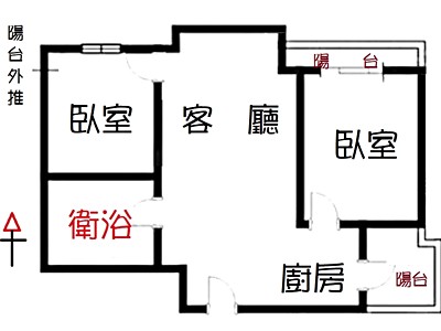 社區圖片
