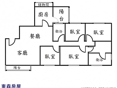 社區圖片