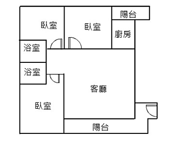 社區圖片