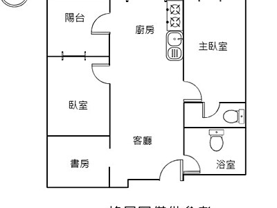 社區圖片