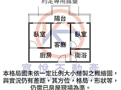 社區圖片