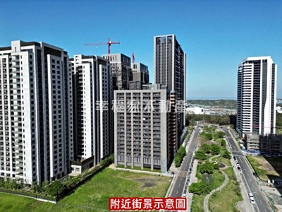 社區圖片