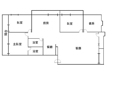 社區圖片