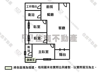 社區圖片