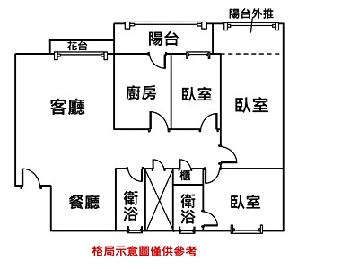 社區圖片