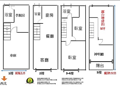 社區圖片