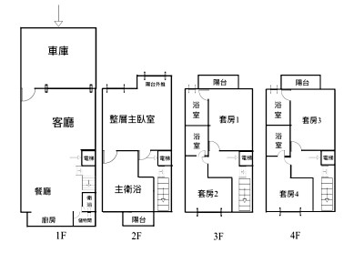 社區圖片