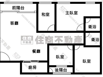 社區圖片