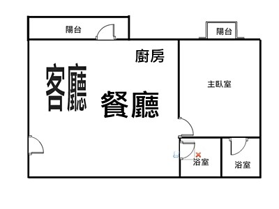 社區圖片