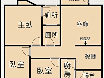 社區圖片