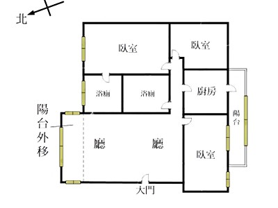 社區圖片