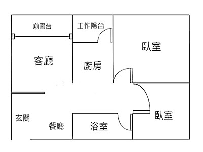 社區圖片