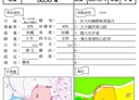 北屯區-大華段土地，2007坪