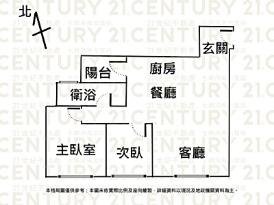 社區圖片