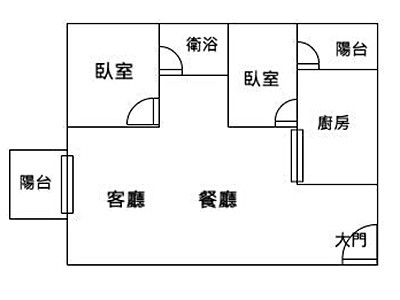 社區圖片