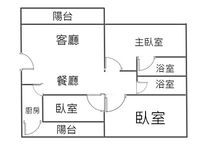 社區圖片