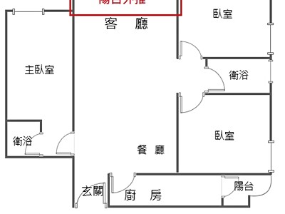 社區圖片
