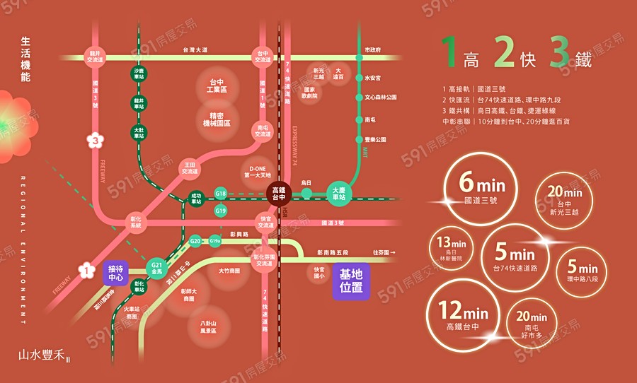 山水豐禾II交通圖