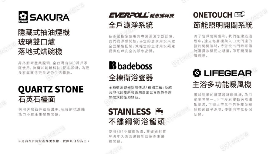 山水豐禾II宣傳圖