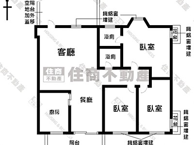 社區圖片