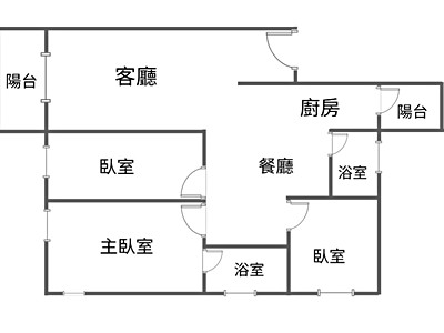 社區圖片