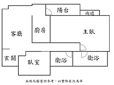 社區圖片
