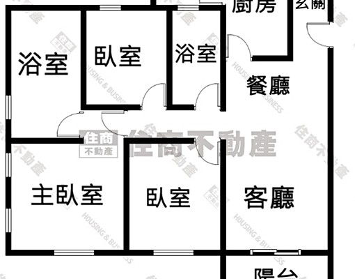 【住商文山建國】全民萬歲採光3房+平車 - Image 15