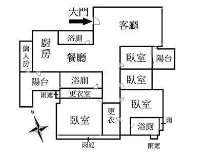 社區圖片